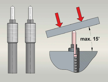 AZOL GAS gas springs