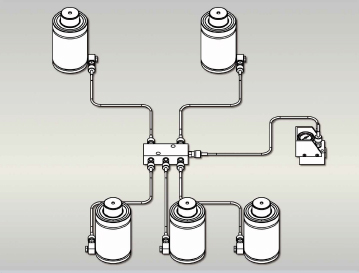 AZOL GAS gas springs